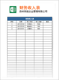 麻栗坡代理记账